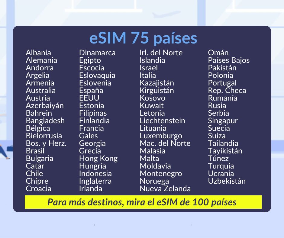 eSIM internacional Simbero