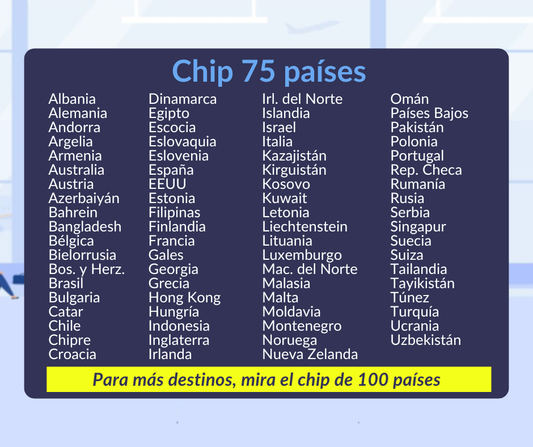 Chip internacional Simbero