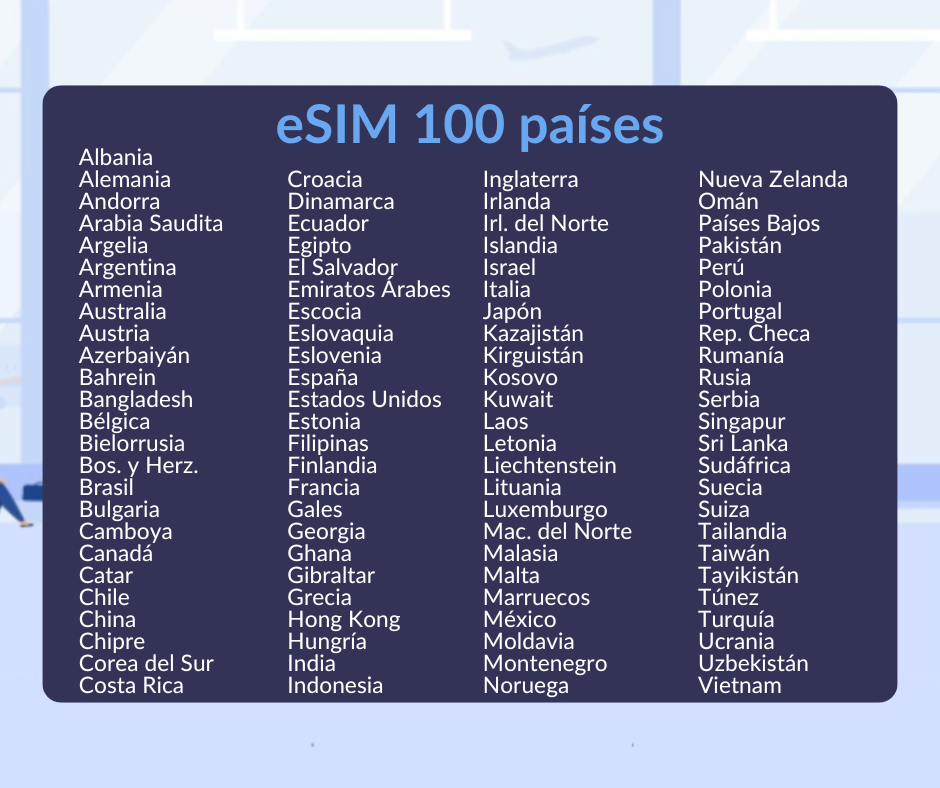 eSIM internacional Simbero