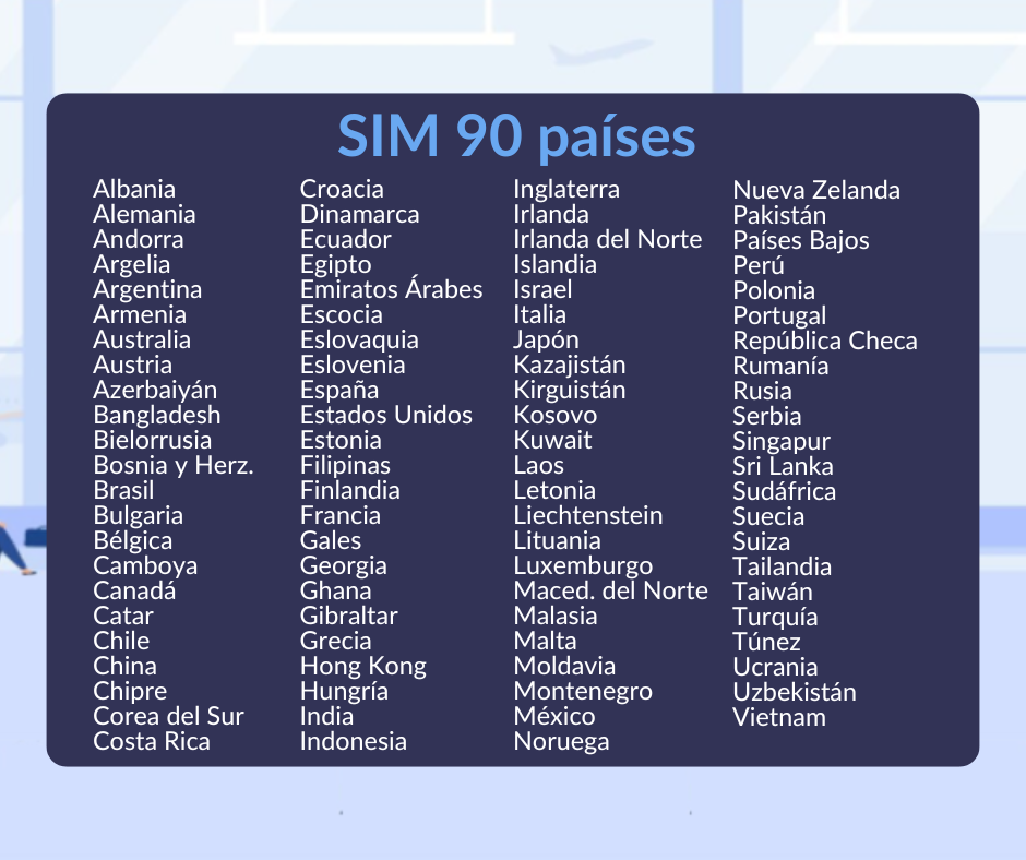 Chip internacional Simbero
