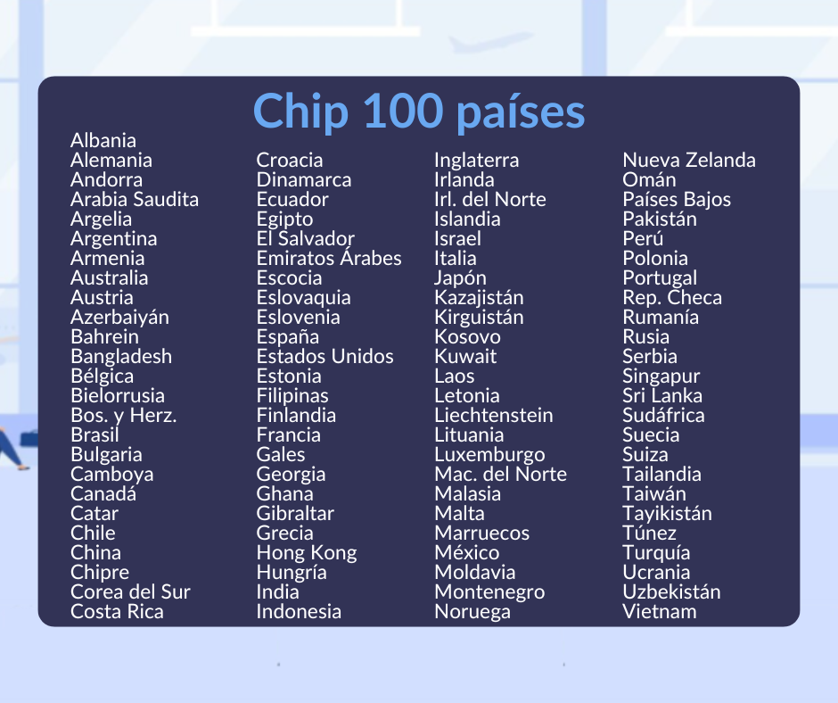 Chip internacional Simbero